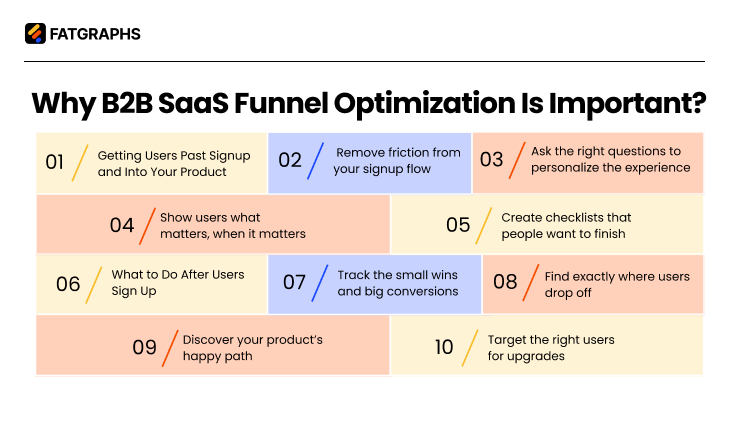SaaS Funnel Optimization