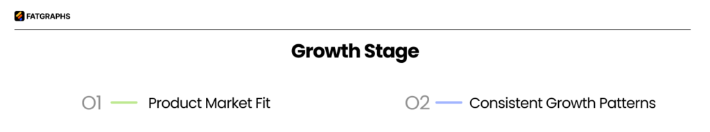 SaaS Growth Stages